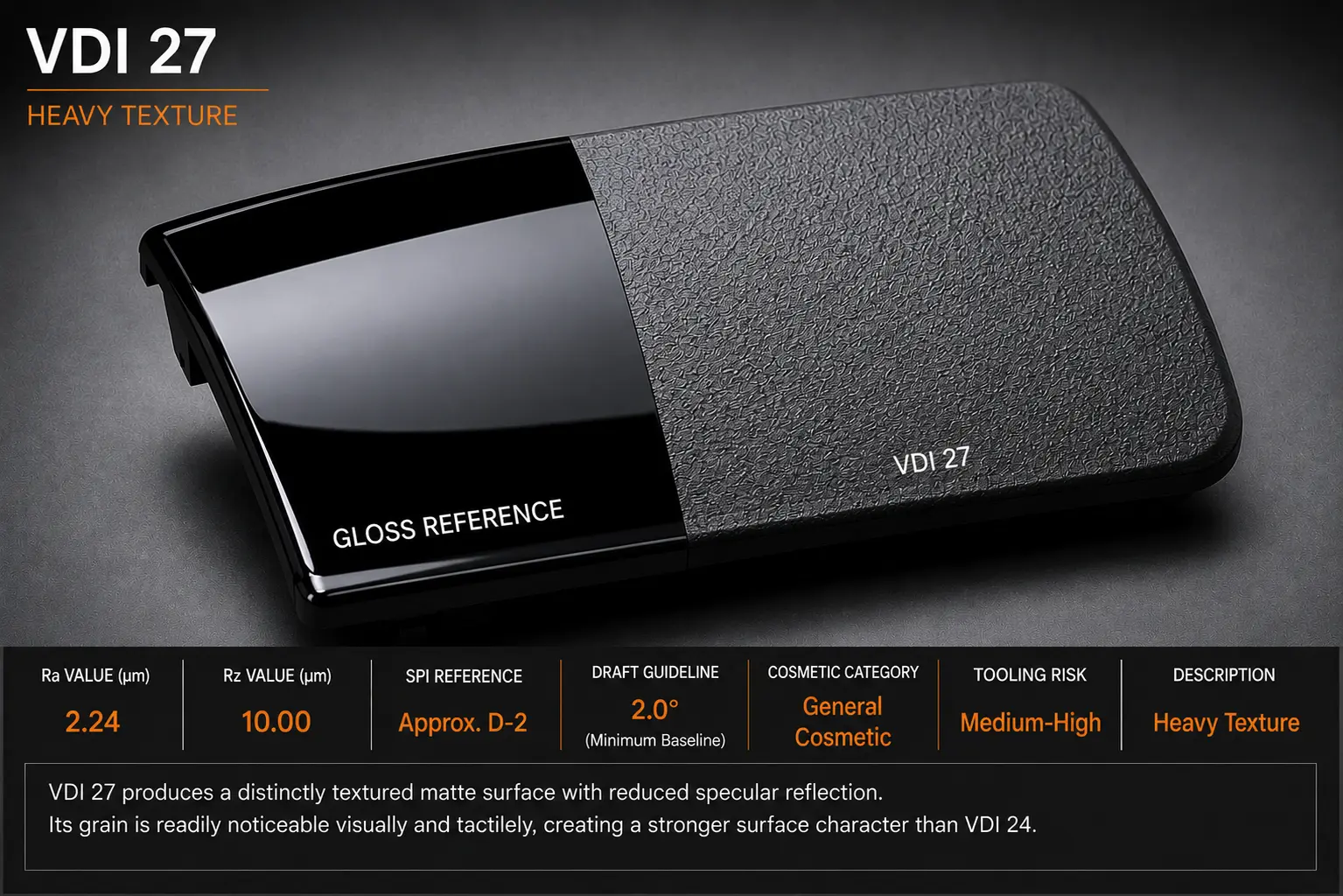 VDI 27 Heavy Texture sample