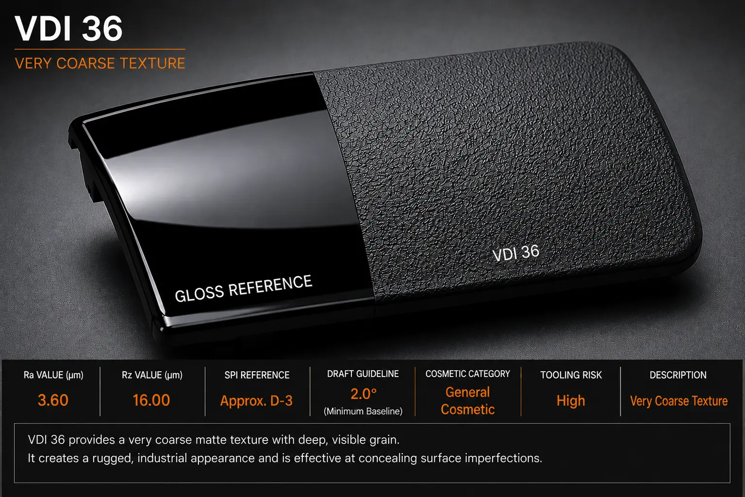 VDI 36 Very Coarse Texture sample