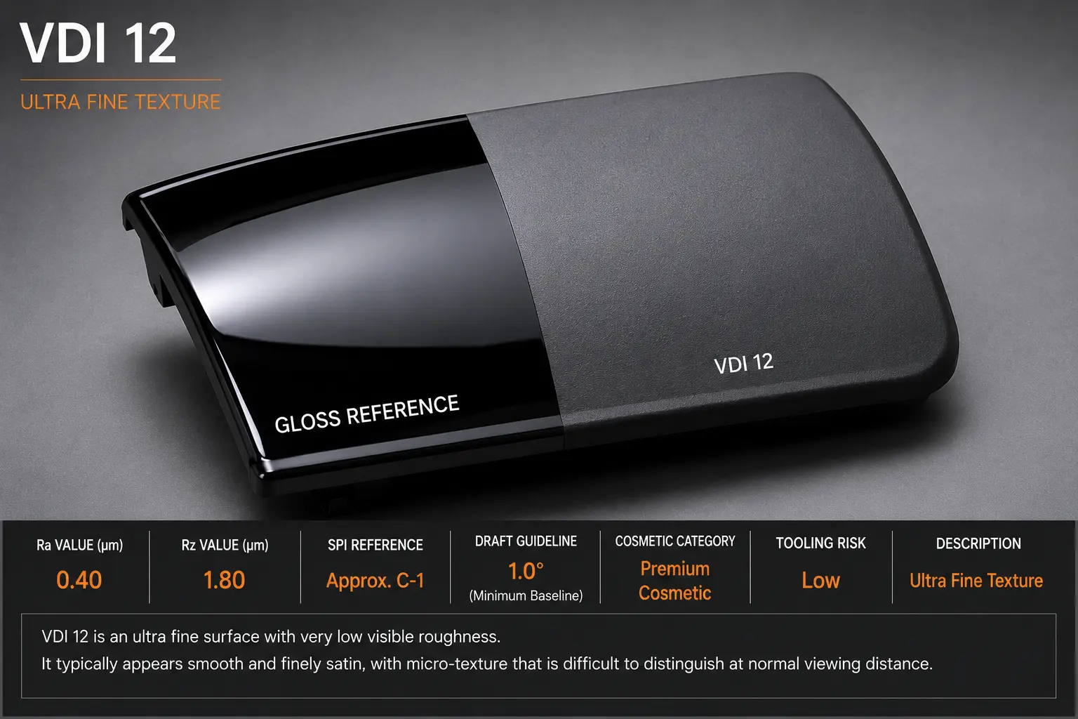 VDI 12 Ultra Fine Texture sample