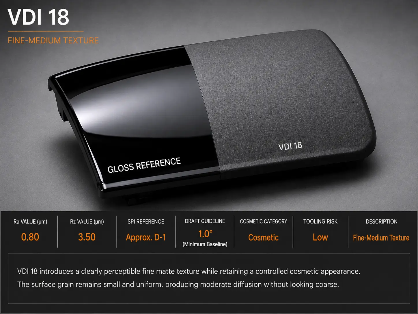 VDI 18 Fine-Medium Texture sample
