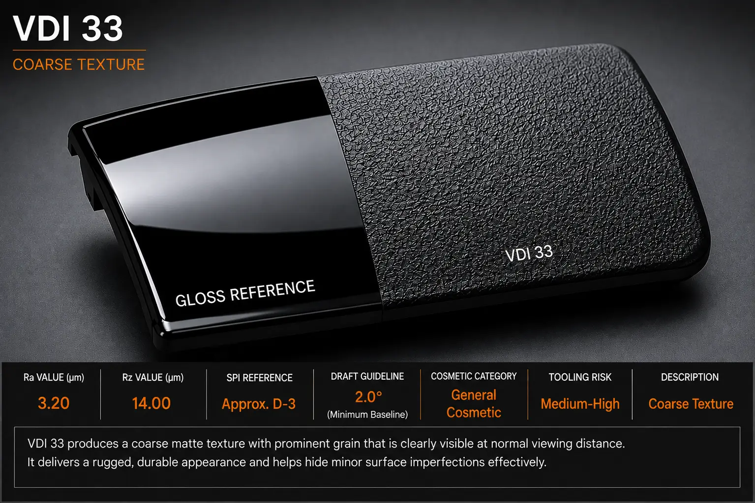 VDI 33 Coarse Texture sample