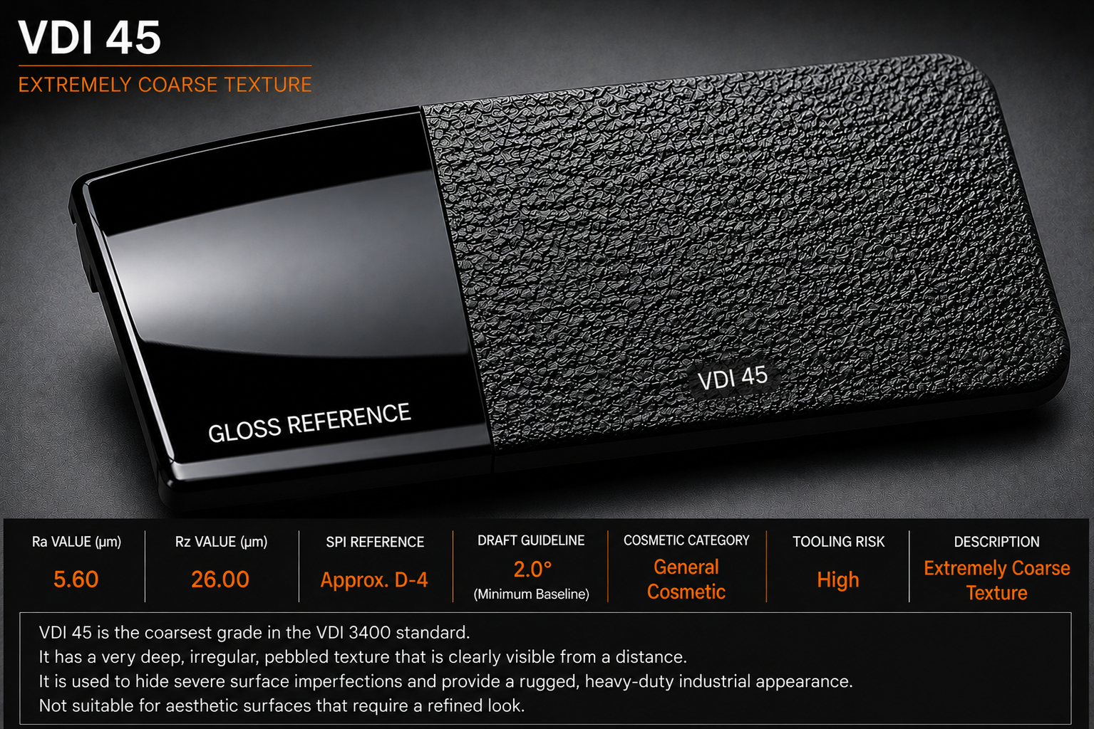 VDI 45 Extremely Coarse Texture sample
