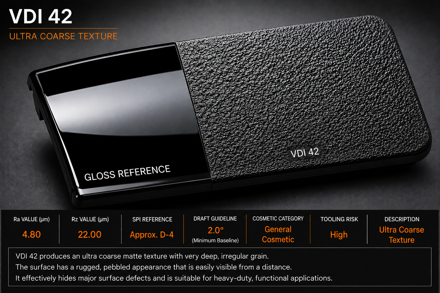 VDI 42 Ultra Coarse Texture sample