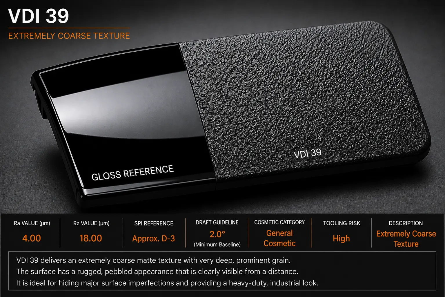 VDI 39 Extremely Coarse Texture sample