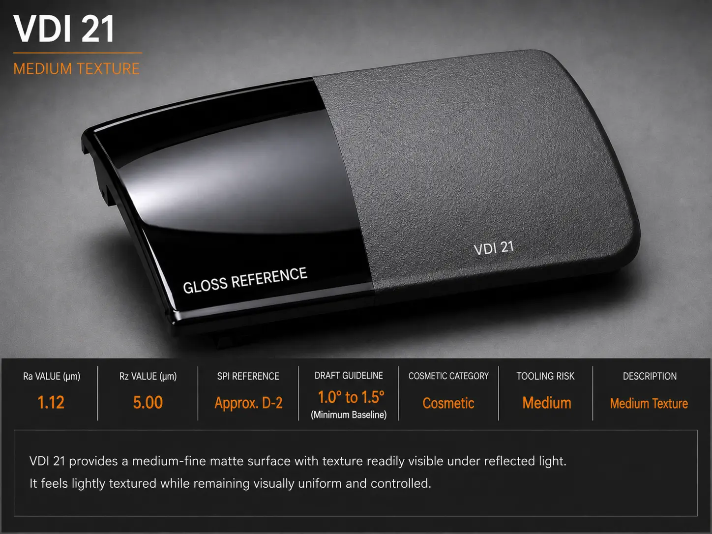 VDI 21 Medium Texture sample