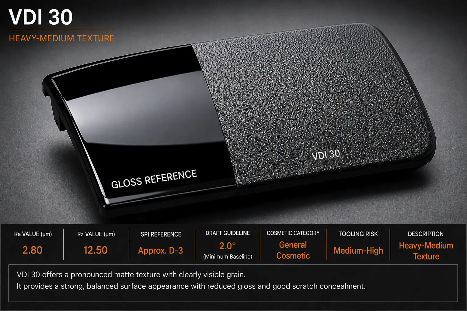 VDI 30 Heavy-Medium Texture sample